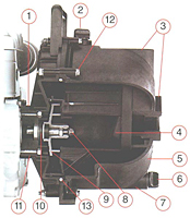 1 1/2 and 2 Inch (in) Polypropylene Self-Priming Centrifugal Pumps - 2