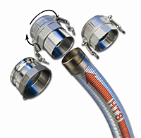 Kuriyama HOSE TEC® Couplings with Accessories for The Metal-Hose-To-Go™ Program